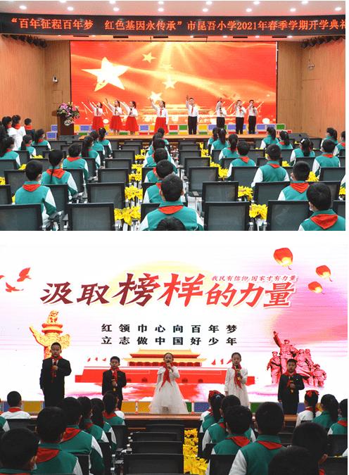 20 世纪的时间轴